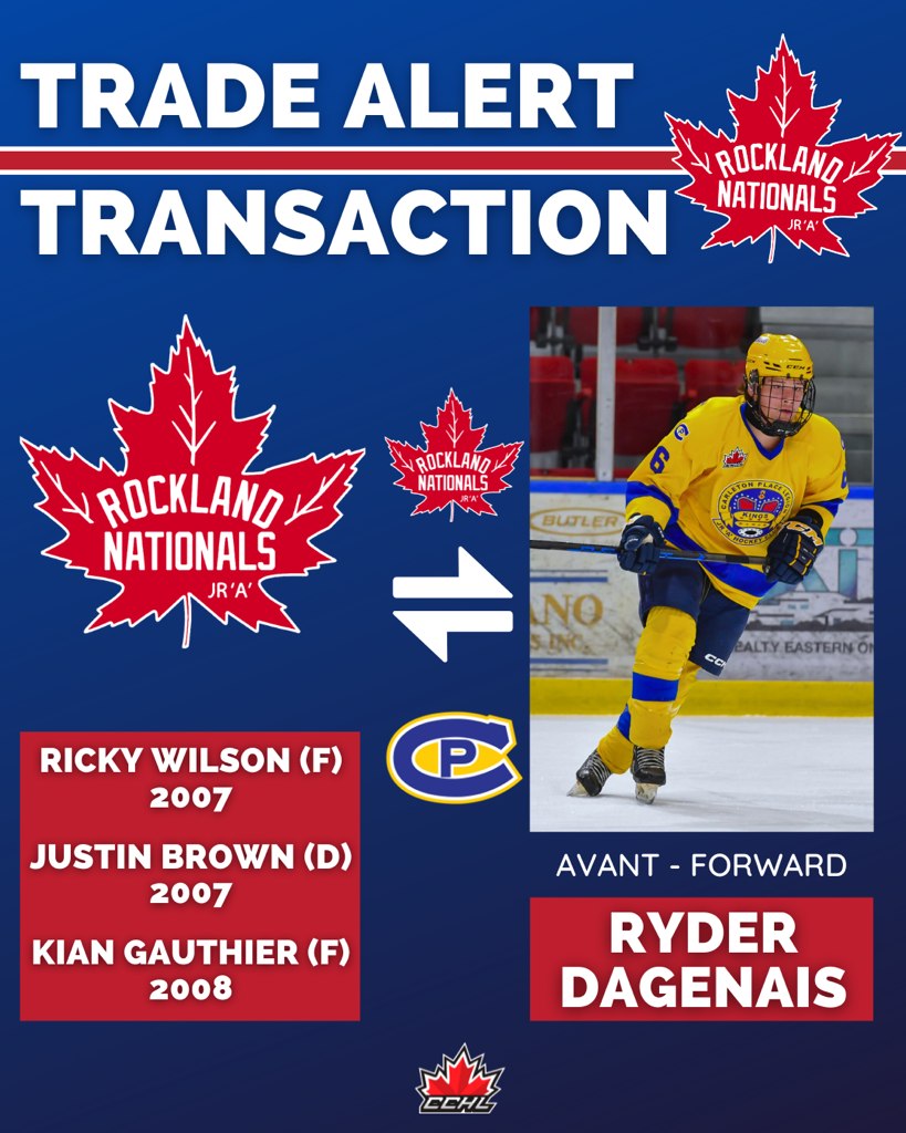 Les Nationals de Rockland ont envoyé trois espoirs aux Canadiens de Carleton Place en échange de l'attaquant Ryder Dagenais.